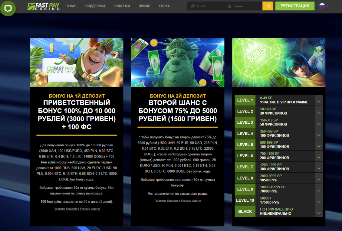 fastpay casino бездепозитный бонус